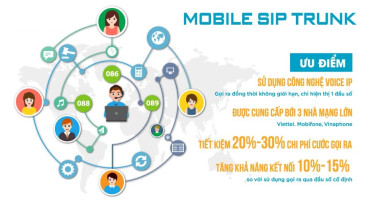 DỊCH VỤ MOBILE SIP TRUNKING Viettel