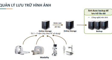 VIETTEL PACS - GIẢI PHÁP LƯU TRỮ VÀ TRUYỀN TÀI HÌNH ẢNH Y TẾ