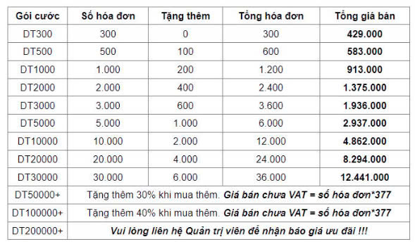 hoá đơn điện tử, hóa đơn điện tử, hóa đơn điện tử viettel, hóa đơn điện tử vnpt, hóa đơn điện tử là gì, hóa đơn điện tử misa, hóa đơn điện tử tgdd, hóa đơn điện tử bkav, hóa đơn điện tử thái sơn, hóa đơn điện tử fpt, hóa đơn điện tử tiki, hóa đơn điện tử adayroi, hóa đơn điện tử agoda, hóa đơn điện tử the gioi di dong, hóa đơn điện tử tiếng anh là gì, hóa đơn điện tử viễn thông a, hóa đơn điện tử vnpt nghệ an, hóa đơn điện tử điện lực nghệ an, hóa đơn điện tử và hóa đơn tự in, hoá đơn điện tử viettel, hoá đơn điện tử vnpt, hoá đơn điện tử fpt, hoá đơn điện tử evn, hóa đơn điện tử nhiều hơn 1 trang, hoá đơn điện tử bệnh viện bạch mai, hoá đơn điện tử bệnh viện thống nhất, hoá đơn điện tử báo đấu thầu, hóa đơn điện tử bắt buộc sử dụng khi nào, hóa đơn điện tử bắt buộc khi nào, hóa đơn điện tử bà nà hill, hóa đơn điện tử có mấy liên, hóa đơn điện tử của viettel, hóa đơn điện tử của vnpt, hóa đơn điện tử chuyển đổi sang hóa đơn giấy, hóa đơn điện tử có mã xác thực của cơ quan thuế, hóa đơn điện tử có cần đóng dấu, hóa đơn điện tử có xuất lùi ngày được không, mobifone có hóa đơn điện tử không, mobifone có hóa đơn điện tử, có nên dùng hoá đơn điện tử, có mấy loại hoá đơn điện tử, có nên mua hóa đơn điện tử, hoá đơn điện tử có mã xác thực, hoá đơn điện tử có bắt buộc không, hoá đơn điện tử có xuất lùi ngày được không, hoá đơn điện tử dhl, hóa đơn điện tử dawaco, hóa đơn điện tử dsvn, hóa đơn điện tử dịch vụ viễn thông, hóa đơn điện tử doanh nghiệp, hóa đơn điện tử dowasen, hóa đơn điện tử dùng để làm gì, hóa đơn điện tử dịch vụ, hoá đơn điện tử xăng dầu, hoá đơn điện tử áp dụng khi nào, hóa đơn điện tử điện máy xanh, hóa đơn điện tử đường sắt sài gòn, hóa đơn điện tử đồng nai, hóa đơn điện tử đà nẵng, hóa đơn điện tử điều chỉnh, hóa đơn điện tử đã bắt buộc chưa, hóa đơn điện tử đăng ký như thế nào, hóa đơn điện tử evn, hóa đơn điện tử efy, hóa đơn điện tử evn hà nội, hóa đơn điện tử evn tphcm, hóa đơn điện tử easyinvoice, hóa đơn điện tử evn miền nam, hóa đơn điện tử evn đà nẵng, hóa đơn điện tử e invoice, hóa đơn điện tử giá rẻ, hoá đơn điện tử grab, hóa đơn điện tử golden gate, hóa đơn điện tử giả, hóa đơn điện tử giá bao nhiêu, hóa đơn điện tử ghi sai địa chỉ, hóa đơn điện tử gồm những loại nào, hóa đơn điện tử gdt.gov.vn, hóa đơn điện tử givral, hóa đơn điện tử gốc, hóa đơn điện tử honda, hóa đơn điện tử hà nội, hóa đơn điện tử hcm, hóa đơn điện tử hợp pháp, hóa đơn điện tử hãng tàu mcc, hóa đơn điện tử hướng dẫn sử dụng, hóa đơn điện tử hủy như thế nào, hóa đơn điện tử internet viettel, hóa đơn điện tử in ra giấy, hóa đơn điện tử internet fpt, hóa đơn điện tử internet vnpt, hóa đơn điện tử new invoice, hóa đơn điện tử có cần in ra không, in hoá đơn điện tử, in hóa đơn điện tử, in hóa đơn điện tử viettel, in hóa đơn điện tử vnpt, in hóa đơn điện tử evn, in hoá đơn điện tử tiền điện, in hoá đơn điện tử sacombank, in hoá đơn điện tử điện lực, in hoá đơn điện tử của viettel, hóa đơn điện tử khi nào áp dụng, hóa đơn điện tử không có mã của cơ quan thuế, hóa đơn điện tử kèm bảng kê, hoá đơn điện tử kế toán thiên ưng, hoá đơn điện tử khánh hoà, hóa đơn điện tử khi nào bắt buộc sử dụng, hóa đơn điện tử không xác thực, hóa đơn điện tử khánh linh, hóa đơn điện tử kfc, hóa đơn điện tử không có mã tra cứu, không in được hóa đơn điện tử, không đọc được hóa đơn điện tử, hoá đơn điện tử không có mã xác thực, hóa đơn điện tử không có dấu, hóa đơn điện tử không có chữ ký số, không tra cứu được hóa đơn điện tử, hóa đơn điện tử không có ngày ký, hóa đơn điện tử lưu trữ, hóa đơn điện tử lợi ích, hóa đơn điện tử luật, hóa đơn điện tử lập sai, hoá đơn điện tử điện lực, hoá đơn điện tử viettel là gì, quản lý hoá đơn điện tử, xử lý hóa đơn điện tử viết sai, đại lý hóa đơn điện tử, xử lý hóa đơn điện tử xuất sai, xử lý hóa đơn điện tử, đại lý hóa đơn điện tử vnpt, xử lý hóa đơn điện tử lập sai, cách quản lý hóa đơn điện tử, cách xử lý hóa đơn điện tử, quy trình quản lý hóa đơn điện tử, hóa đơn điện tử mai linh, hóa đơn điện tử miền trung, hóa đơn điện tử mobifone, hoá đơn điện tử manulife, hóa đơn điện tử mediamart, hoá đơn điện tử miền nam, hoá đơn điện tử mới nhất, hóa đơn điện tử mcc, hoá đơn điện tử nước, hoá đơn điện tử năm 2018, hoá đơn điện tử nguyễn kim, hoá đơn điện tử nhiều trang, hoá đơn điện tử như thế nào, hoá đơn điện tử ngân hàng, hóa đơn điện tử newca, hóa đơn điện tử online, hóa đơn điện tử ecu, mua hóa đơn điện tử ở đâu, in hóa đơn điện tử ở đâu, tra cứu hóa đơn điện tử ở đâu, hóa đơn điện tử petrolimex, hóa đơn điện tử pico, hóa đơn điện tử prudential, hóa đơn điện tử panasonic, hóa đơn điện tử phú thọ, hóa đơn điện tử pdf, hóa đơn điện tử pwc, hóa đơn điện tử phần mềm, hóa đơn điện tử phú yên, hóa đơn điện tử quảng nam, hóa đơn điện tử quảng ninh, hóa đơn điện tử quảng ngãi, hóa đơn điện tử vnpt quang binh, hóa đơn điện tử vnpt quảng ngãi, hóa đơn điện tử vnpt quảng trị, hóa đơn điện tử nước quảng nam, hoá đơn điện tử giá rẻ, hóa đơn điện tử in ra có cần đóng dấu không, hóa đơn điện tử vnpt bà rịa vũng tàu, hóa đơn điện tử điện lực bà rịa vũng tàu, hoá đơn điện tử sacombank, hoá đơn điện tử sctv, hóa đơn điện tử sai địa chỉ, hóa đơn điện tử smartvas, hóa đơn điện tử sai mã số thuế, hóa đơn điện tử smartsign, hóa đơn điện tử spkt, hóa đơn điện tử tct, hóa đơn điện tử theo nghị định 119, hóa đơn điện tử trung kiên, hóa đơn điện tử tiền nước, hóa đơn điện tử tiền nước đà nẵng, hóa đơn điện tử uber, hóa đơn điện tử từ năm 2018, hóa đơn điện tử từ 2018, hóa đơn điện tử từ 1/7/2018, hóa đơn điện tử từ nước ngoài, hóa đơn điện tử ke toan thien ung, hóa đơn điện tử bắt buộc từ khi nào, sử dụng hóa đơn điện tử từ 2018, hóa đơn điện tử áp dụng từ khi nào, chứng từ hóa đơn điện tử, hóa đơn điện tử ưu và nhược điểm, hóa đơn điện tử ưu điểm, hóa đơn điện tử thiên ưng, ưu điểm của hoá đơn điện tử, hoá đơn điện tử viễn thông a, hóa đơn điện tử viettak, hóa đơn điện tử vingroup, hoá đơn điện tử vnpt đà nẵng, hoá đơn điện tử vacom, hoá đơn điện tử vé tàu, hoá đơn điện tử xác thực, hóa đơn điện tử xuất lùi ngày được không, hóa đơn điện tử xuất sai, hóa đơn điện tử xác thực là gì, hóa đơn điện tử xóa bỏ, hóa đơn điện tử xác thực và không xác thực, hóa đơn điện tử xml, hóa đơn điện tử có xác thực, hóa đơn điện tử hưng yên, hóa đơn điện tử vnpt yên bái, hóa đơn điện tử vnpt hưng yên, hóa đơn điện tử vnpt phú yên, hóa đơn điện tử điện lực yên bái, lưu ý về hóa đơn điện tử, hóa đơn điện tử 119, hóa đơn điện tử nghị định 119, thông tư 119 hoá đơn điện tử, thông tư 119 về hoá đơn điện tử, hóa đơn điện tử 2017, hóa đơn điện tử 2019, sử dụng hóa đơn điện tử 2018, dự thảo hóa đơn điện tử 2018, thông tư hóa đơn điện tử 2018, quy định về hóa đơn điện tử 2018, thông tư về hóa đơn điện tử 2018, hóa đơn điện tử 3a, hóa đơn điện tử theo thông tư 32, hỗ trợ hóa đơn điện tử vnpt hỗ trợ hóa đơn điện tử viettel hỗ trợ hóa đơn điện tử misa hỗ trợ hóa đơn điện tử bkav tổng đài hỗ trợ hóa đơn điện tử vnpt tổng đài hỗ trợ hóa đơn điện tử viettel tổng đài hỗ trợ hóa đơn điện tử misa, nộp thông báo hủy hóa đơn điện tử qua mạng nộp thông báo phát hành hóa đơn điện tử cách nộp thông báo phát hành hóa đơn điện tử thời hạn nộp thông báo hủy hóa đơn điện tử nộp quyết định sử dụng hóa đơn điện tử qua mạng nộp thông báo phát hành hóa đơn điện tử qua mạng thông báo hóa đơn điện tử, xử lý hóa đơn điện tử khi thay đổi địa chỉ công ty xử lý hóa đơn điện tử sai mã số thuế xử lý hóa đơn điện tử viết sai theo thông tư 32 xử lý hóa đơn điện tử viết sai theo thông tư 68 xử lý hóa đơn điện tử đã lập xử lý hóa đơn điện tử không có mã viết sai xử lý hóa đơn điện tử xóa bỏ xử lý hóa đơn điện tử không có mã của cơ quan thuế xử lý hóa đơn điện tử viết sai cách xử lý hóa đơn điện tử xử lý đối với hóa đơn điện tử đã lập xử lý hóa đơn điện tử xuất sai xử lý hóa đơn điện tử viết sai địa chỉ xử lý hóa đơn điện tử lập sai xử lý hóa đơn điện tử bị sai xử lý hóa đơn điện tử viết sai ngày xử lý hóa đơn điện tử sai sót cách xử lý hóa đơn điện tử bị sai xử lý khi hóa đơn điện tử bị sai hướng dẫn xử lý hóa đơn điện tử bị sai xử lý hóa đơn điện tử có sai sót cách xử lý hóa đơn điện tử có sai sót xử lý hóa đơn điện tử sai địa chỉ xử lý hóa đơn điện tử sai tên công ty cách xử lý hóa đơn điện tử viết sai cách xử lý hóa đơn điện tử sai xử lý hóa đơn điện tử viết sai nội dung hướng dẫn xử lý hóa đơn điện tử viết sai hướng dẫn xử lý hóa đơn điện tử xuất sai hướng dẫn xử lý hóa đơn điện tử các trường hợp xử lý hóa đơn điện tử xử lý hóa đơn điện tử đã kê khai thuế xử lý hóa đơn điện tử bị sai địa chỉ xử lý hóa đơn điện tử xuất sai địa chỉ cách xử lý hóa đơn điện tử sai địa chỉ xử lý hóa đơn giấy khi chuyển sang hóa đơn điện tử xử lý hóa đơn điện tử hủy xử lý hóa đơn điện tử sai tên hàng hóa cách xử lý khi hủy hóa đơn điện tử xử lý hóa đơn điện tử khi sai sót cách xử lý hóa đơn điện tử khi xuất sai xử lý khi hóa đơn điện tử viết sai cách xử lý hóa đơn điện tử lập sai xử lý khi lập sai hóa đơn điện tử xử lý hóa đơn điện tử viết sai misa xử lý mất hóa đơn điện tử xử lý hóa đơn điện tử xuất sai ngày cách xử lý hóa đơn điện tử sai ngày hóa đơn điện tử xuất sai xử lý thế nào xử lý hủy hóa đơn điện tử quy trình xử lý hóa đơn điện tử xử lý hóa đơn điện tử sai xử lý hóa đơn điện tử sai thông tin xử lý hóa đơn điện tử sai số tiền xử lý hóa đơn điện tử viết sai số tiền xử lý hóa đơn điện tử viết sai mã số thuế xử lý hóa đơn điện tử viết sai tên hàng xử lý hóa đơn điện tử viết sai vnpt xử lý hóa đơn điện tử viết sai ngày tháng năm xử lý hóa đơn điện tử xuất sai tên hàng hóa cách xử lý hóa đơn điện tử xuất sai xử lý khi xuấ