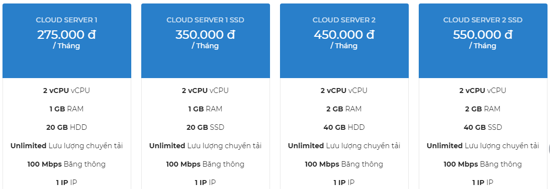 giá dịch vụ cloud server